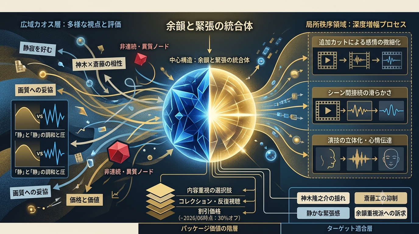「海に眠るダイヤモンド」ディレクターズカット版 DVD-BOX レビュー｜神木隆之介×斎藤工の静かな緊張と余韻を味わう決定版